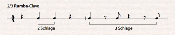 2/3 Rumba-Clave